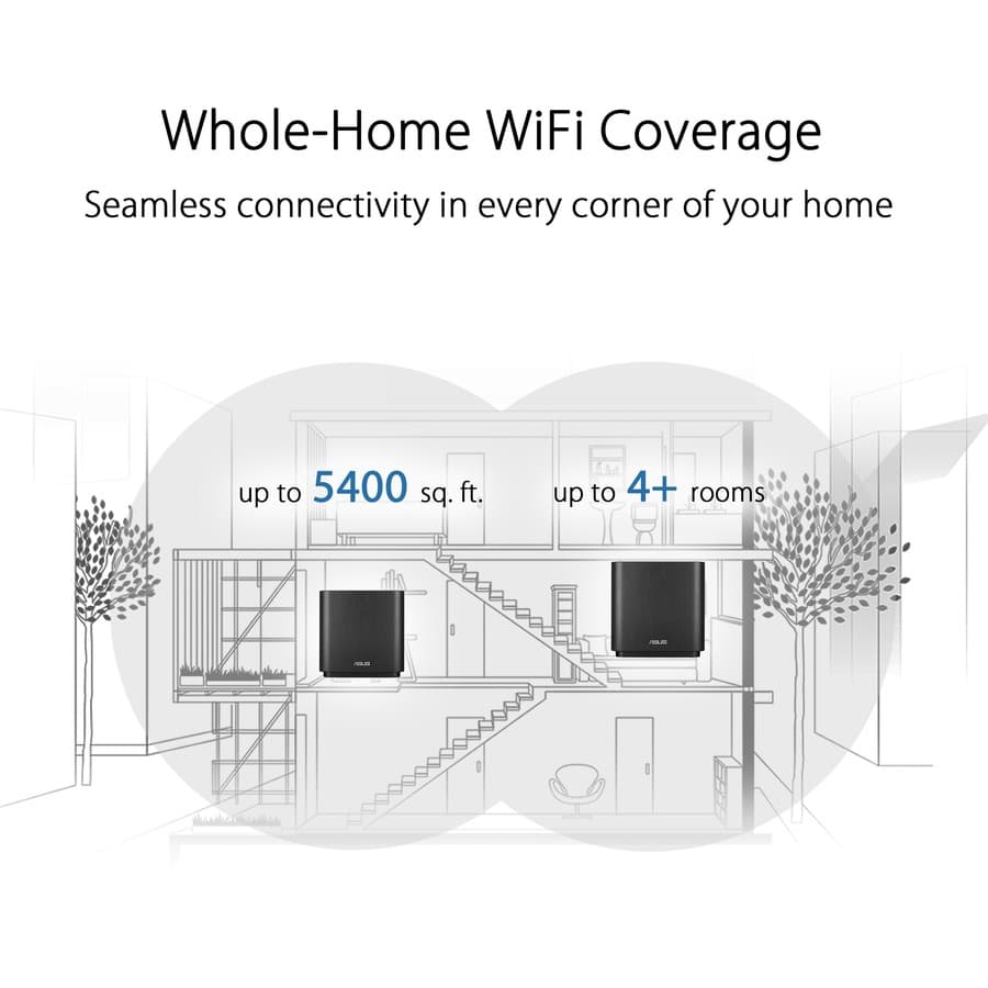 ASUS ZenWiFi AC CT8 2-pack AC3000 tri-band whole-home WiFi mesh system in charcoal