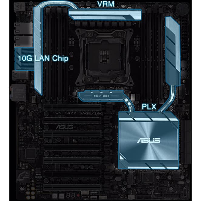 ASUS WS C422 SAGE/10G workstation motherboard with Socket 2066 and dual 10 GbE networking