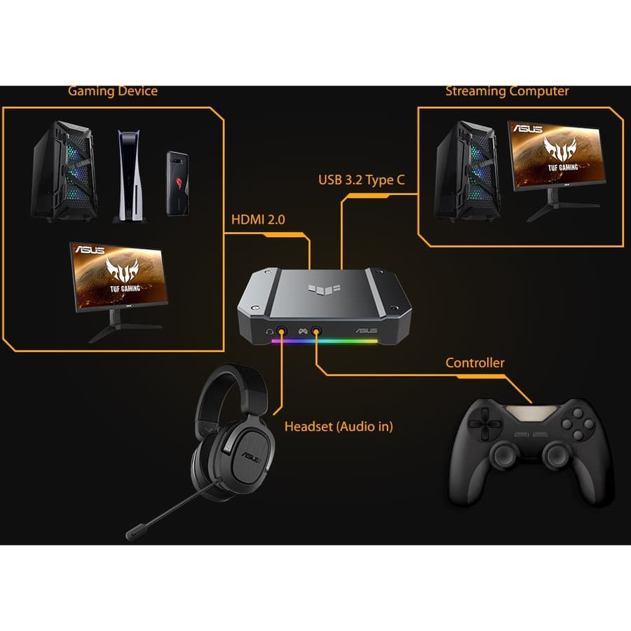 ASUS - COMPONENTS ASUS TUF GAMING CAPTURE BOX VPN:TUF GAMING CAPTURE BOX-CU4K3 view 11