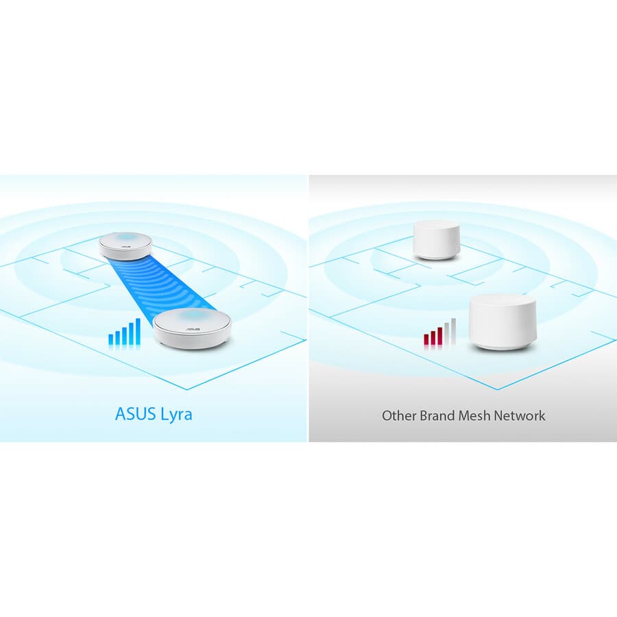 ASUS MAP-AC2200 wireless router with 7 internal antennas and AC2200 dual-band WiFi