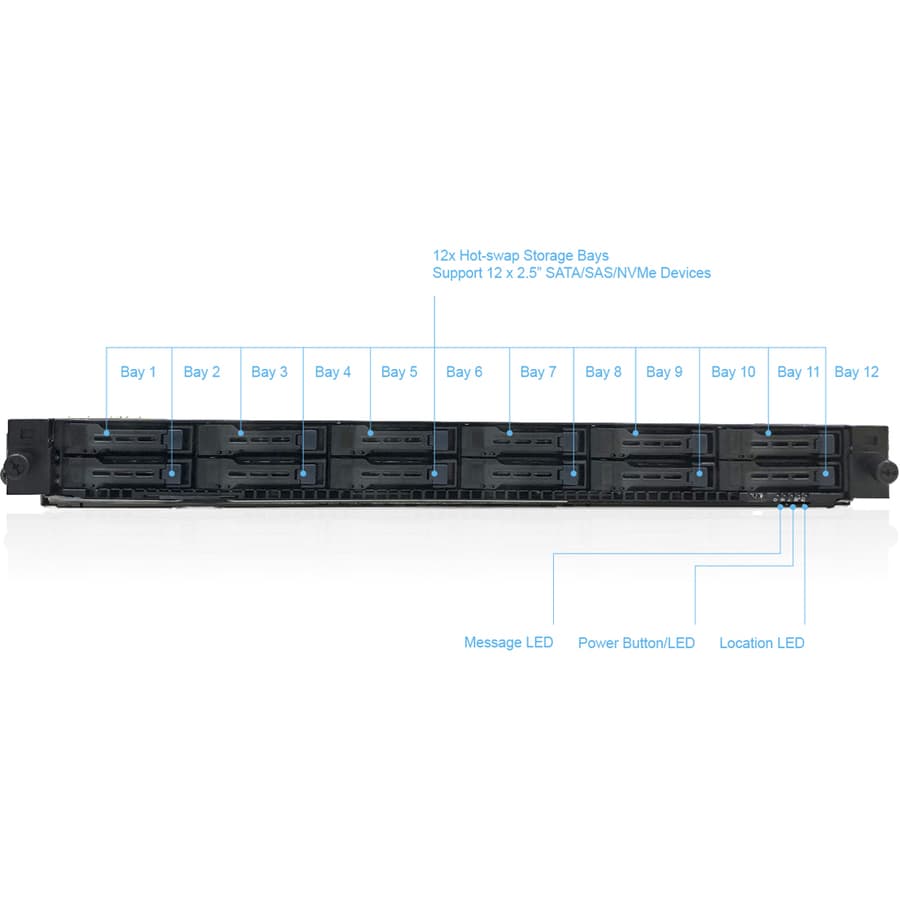 ASUS RS500A-E10-RS12U 1U server barebone with 12 drive bays for enterprise rack deployment