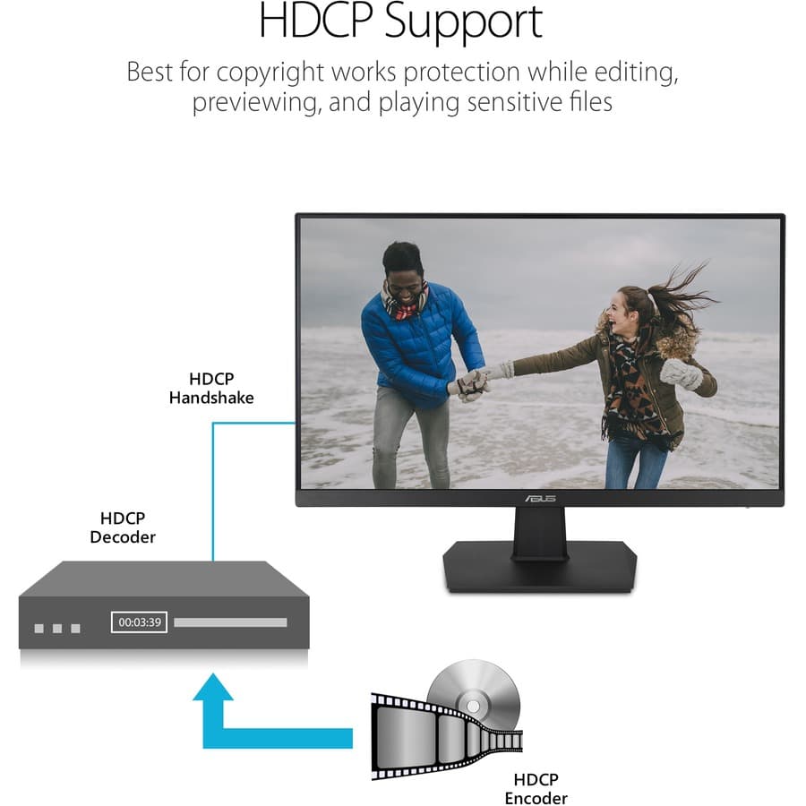 ASUS VA24EHE 23.8-inch IPS desktop monitor with HDMI, VGA, and DVI-D ports