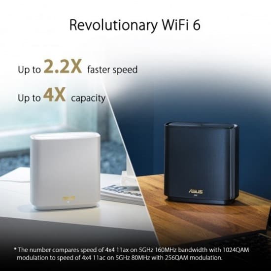ASUS ZenWiFi AX whole-home tri-band mesh Wi-Fi 6 system for larger homes
