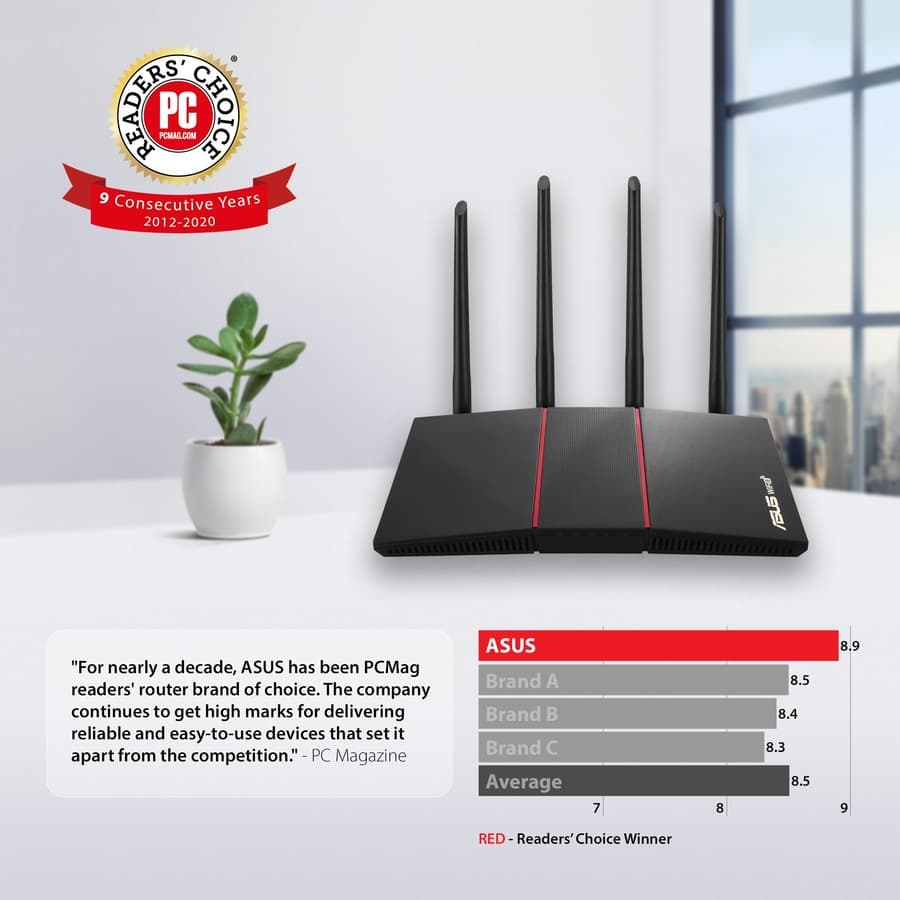 ASUS RT-AX55 AX1800 dual band WiFi 6 Gigabit router with MU-MIMO