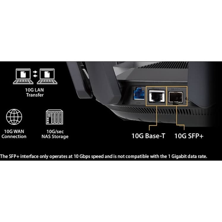 ASUS RT-AX89X AX6000 dual band WiFi 6 router with dual 10G ports and 8 LAN ports