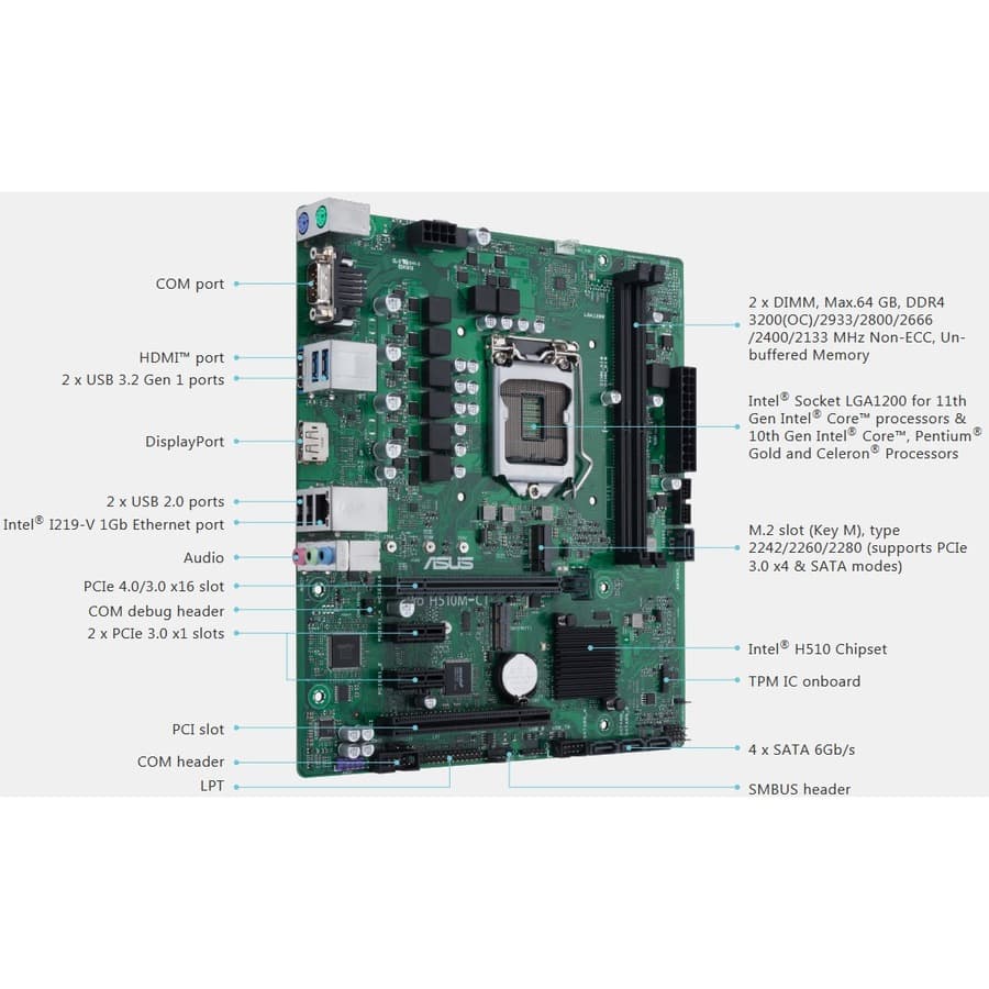 ASUS PRO H510M-CT/CSM micro-ATX business motherboard