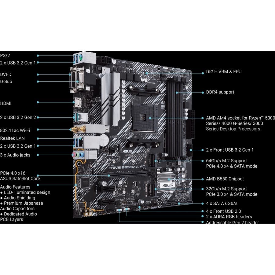 ASUS PRIME B550M-A AC microATX AM4 motherboard with PCIe 4.0 and dual M.2 slots