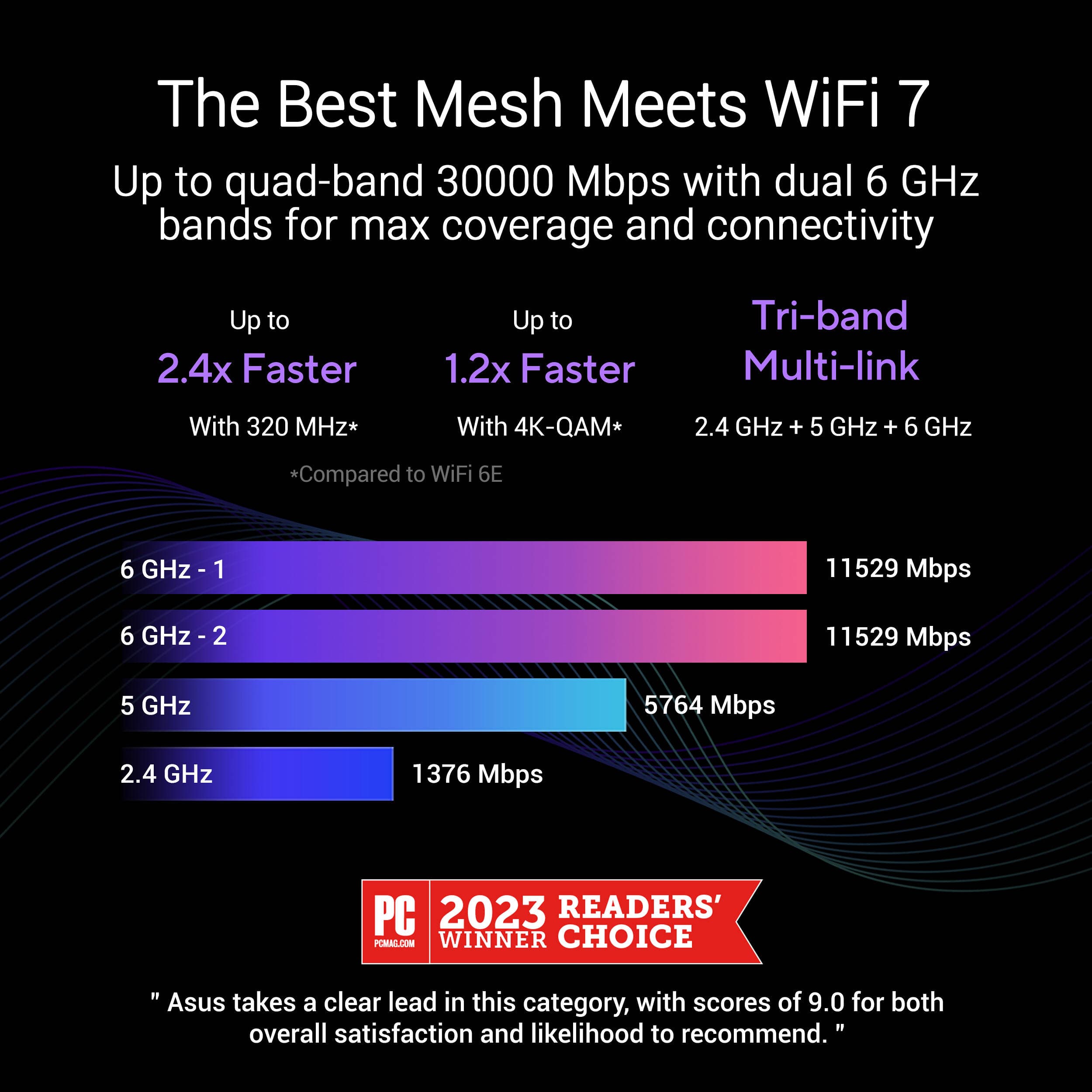 ASUS BQ16 Pro portable monitor for mobile productivity and dual-screen laptop workflows