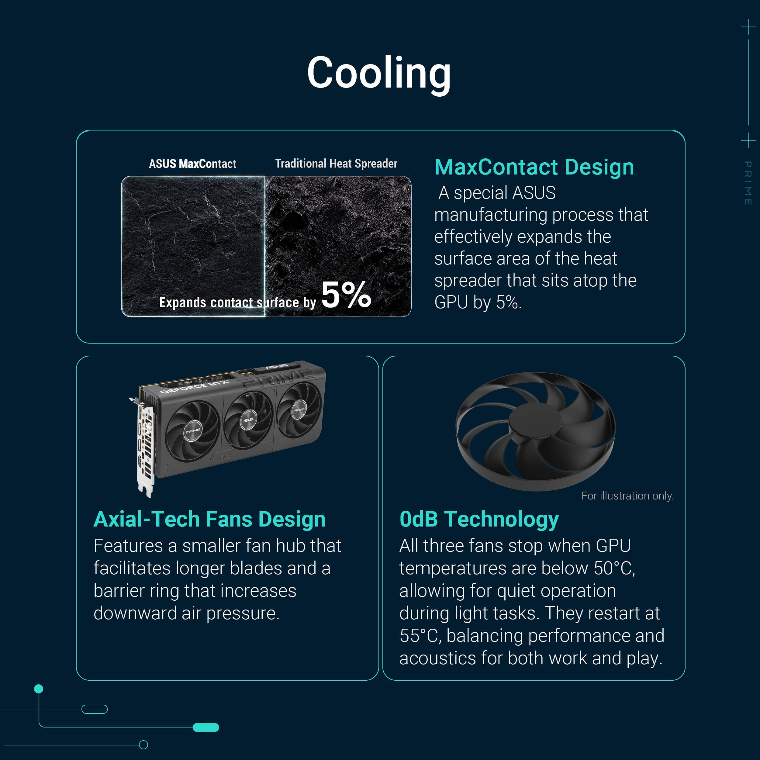 ASUS Dual GeForce RTX 5050 8G 8 GB dual-fan compact 2-slot graphics card