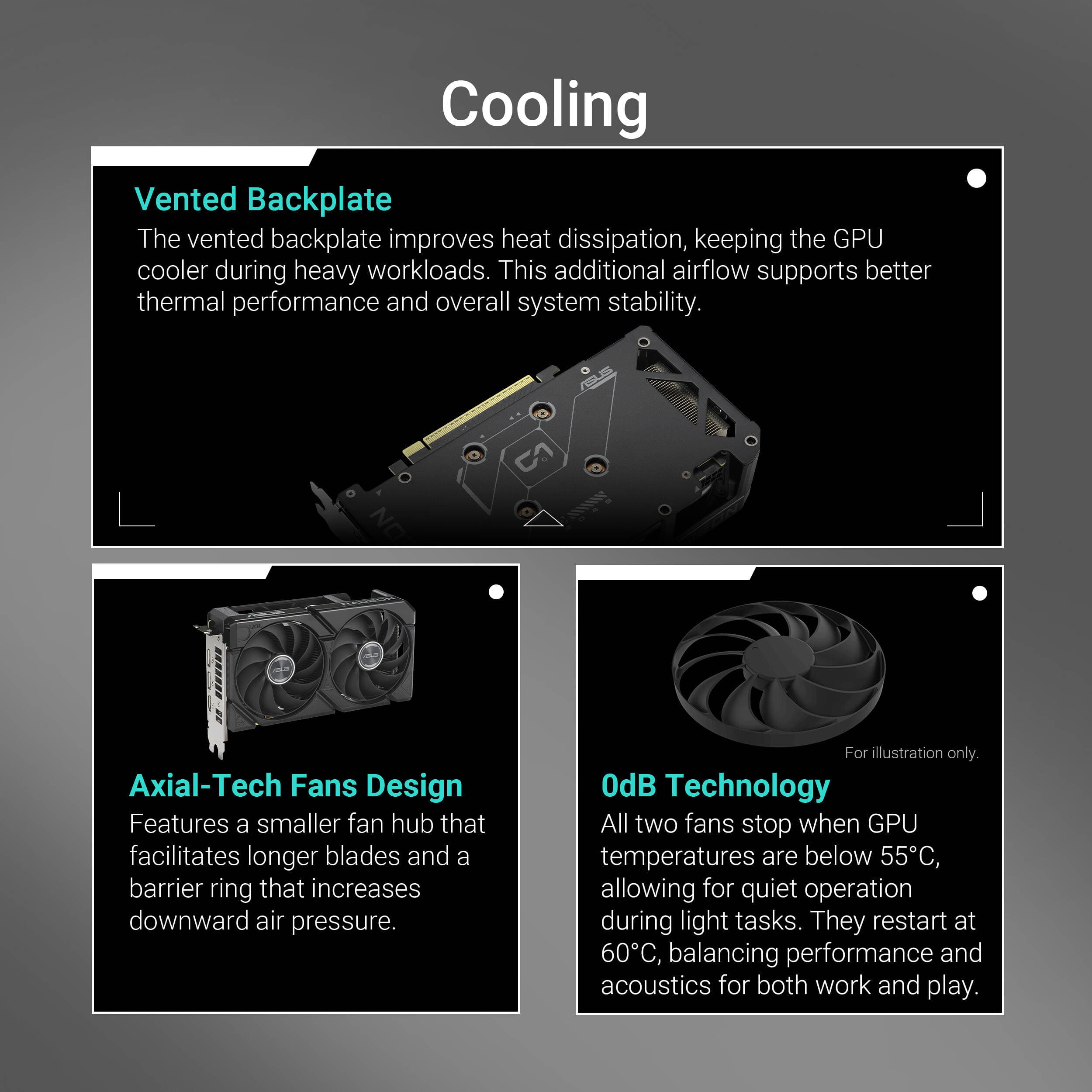 ASUS Dual Radeon RX 9060 XT 8GB GDDR6 graphics card with dual fans and 2.5-slot cooler