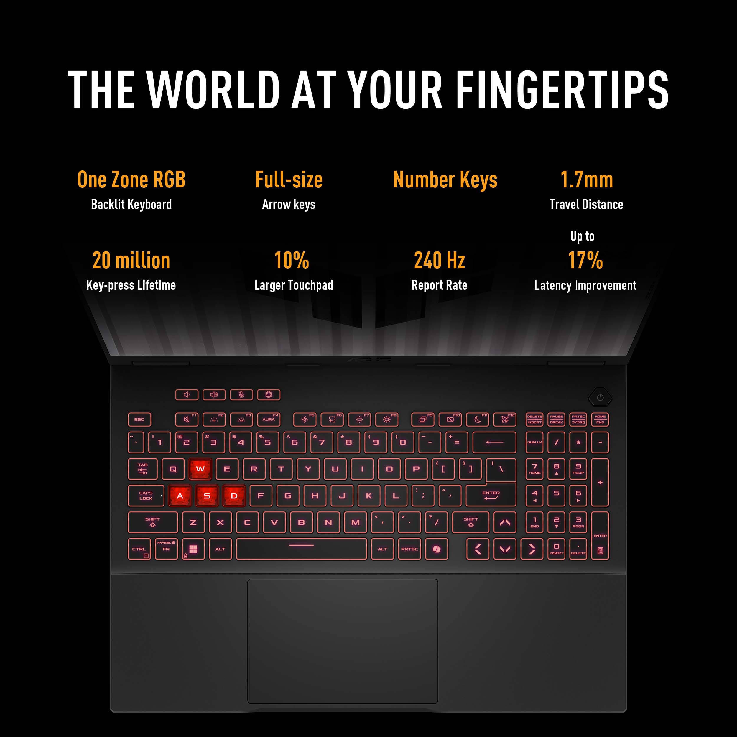 ASUS TUF Gaming A16 gaming laptop with 16-inch display