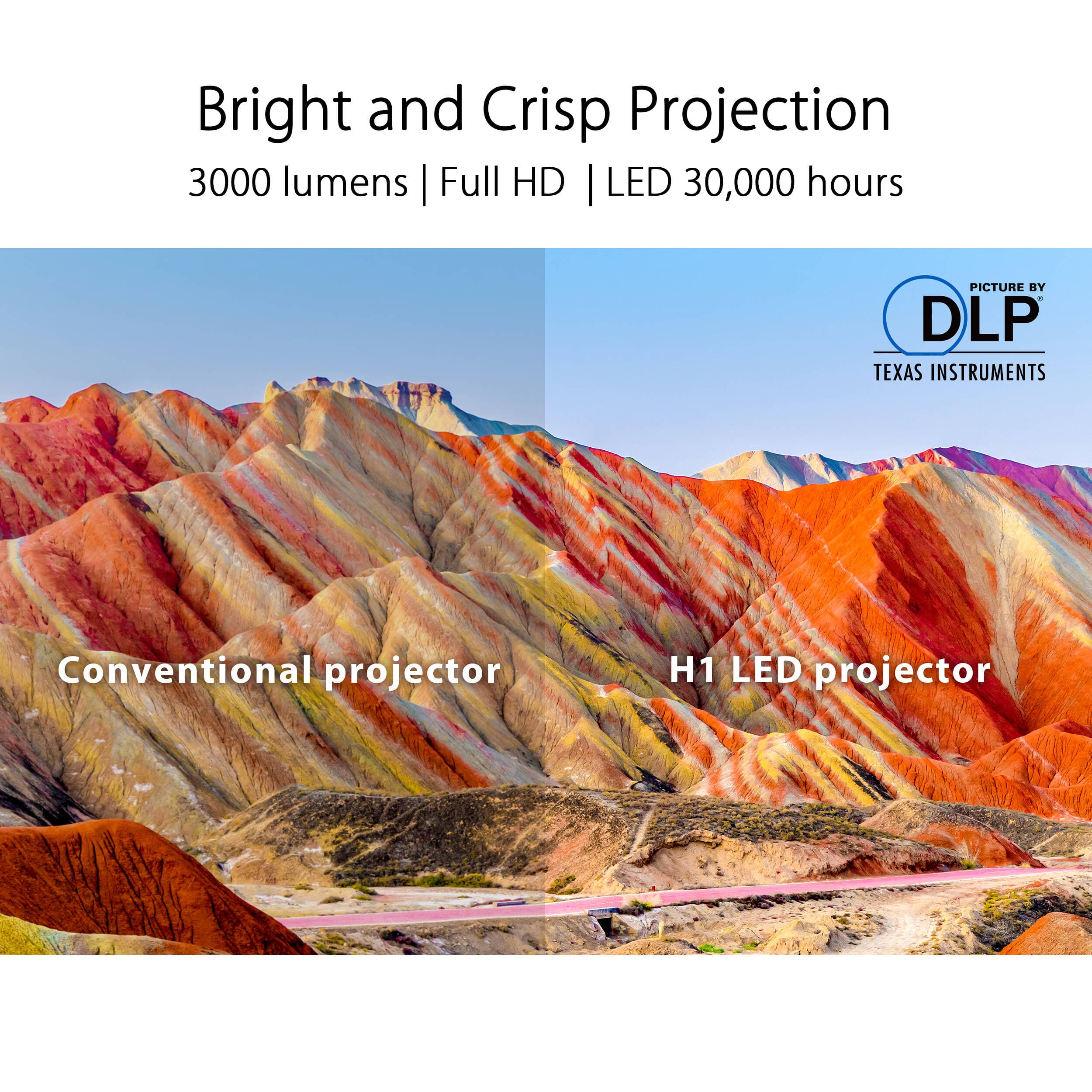 H1 Projector view 16