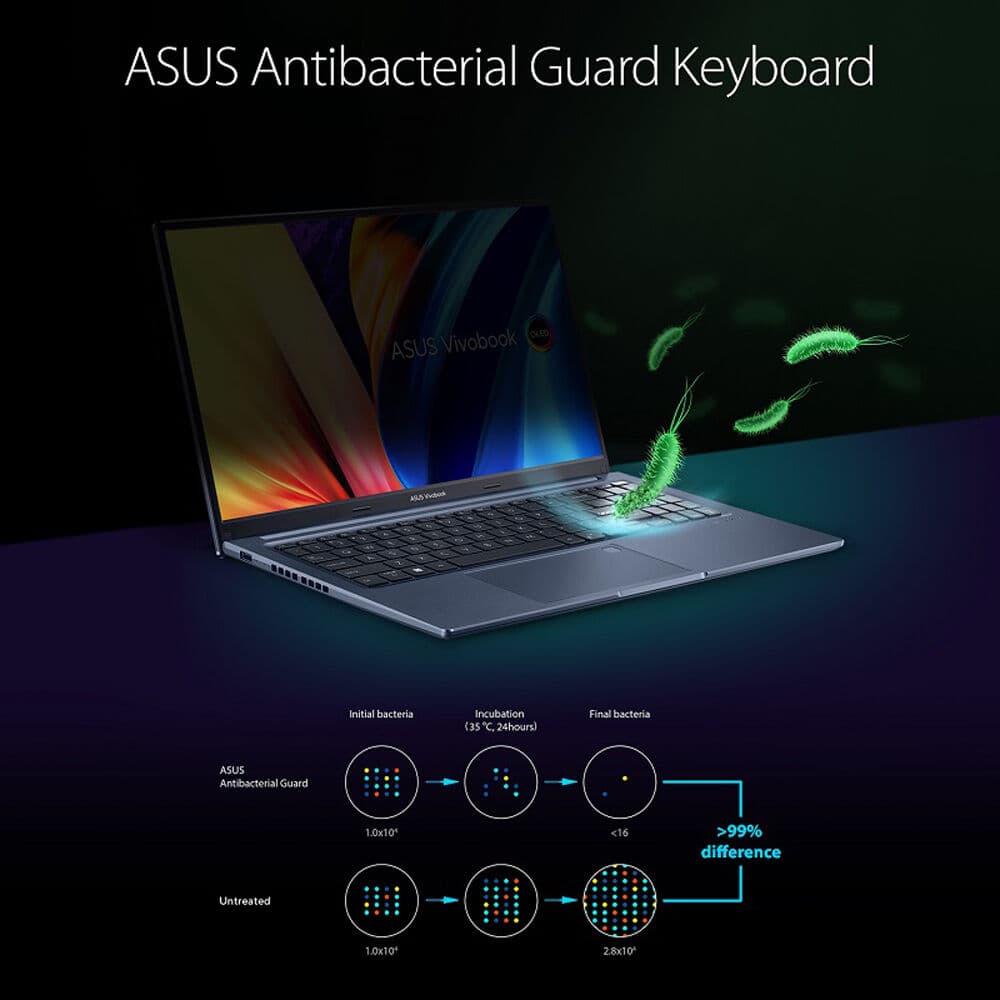 ASUS 15.6-inch laptop with Ryzen 7 processor, 8 GB RAM, and 1 TB SSD storage