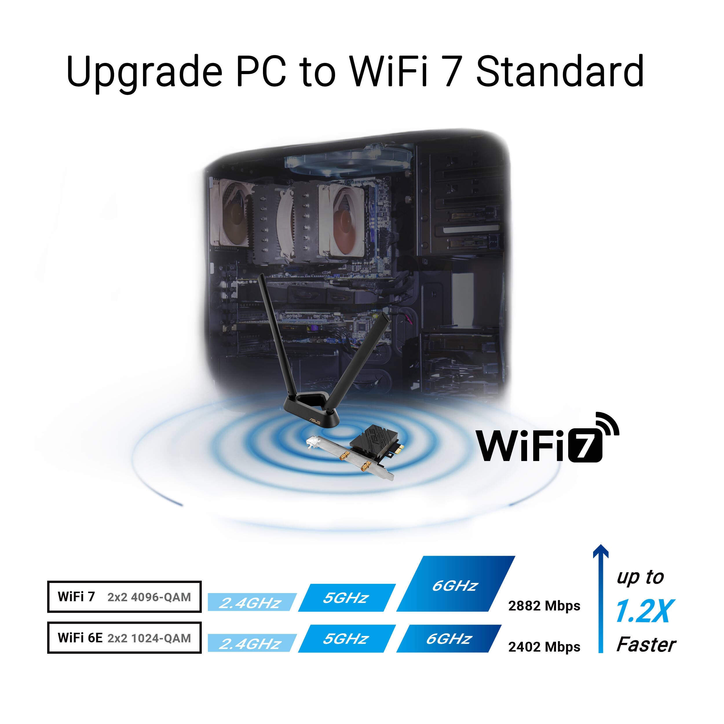 ASUS PCE-BE90BT WiFi 7 tri-band PCIe wireless adapter with Bluetooth 5.4
