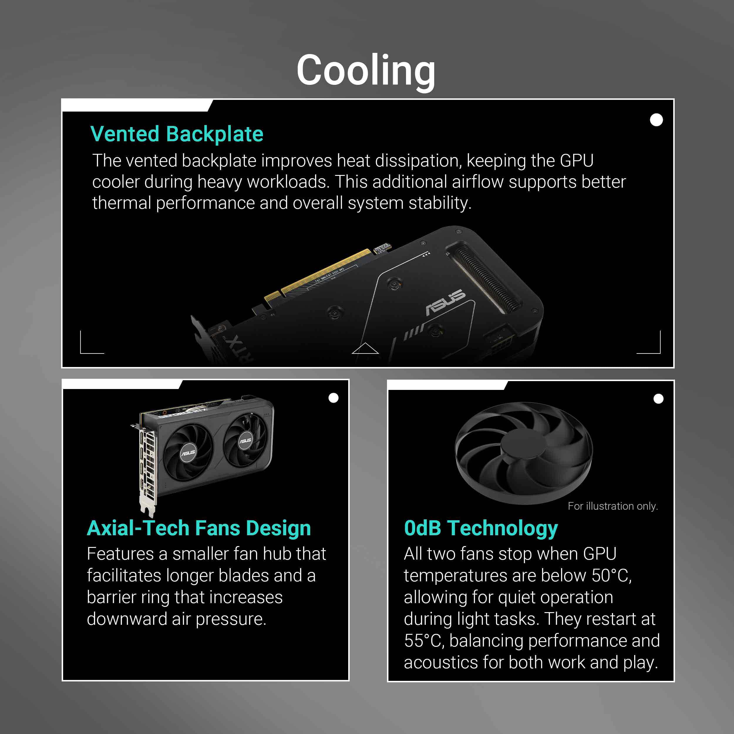 ASUS Prime GeForce RTX 5050 O8G graphics card with triple-fan cooling and 2.5-slot design