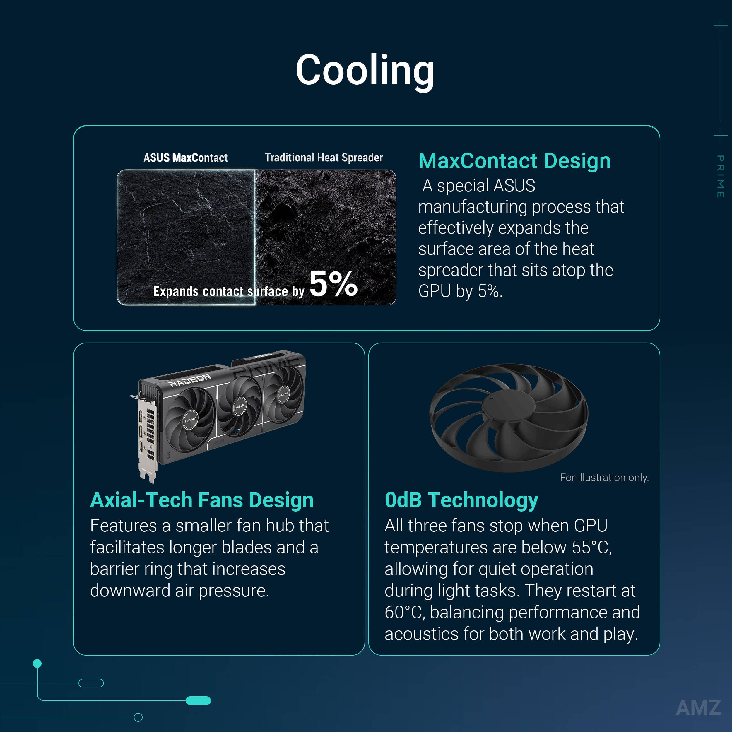 ASUS PRIME RX 9060 XT O16G graphics card with 16GB GDDR6, dual fan cooling, and PCIe 5.0 interface