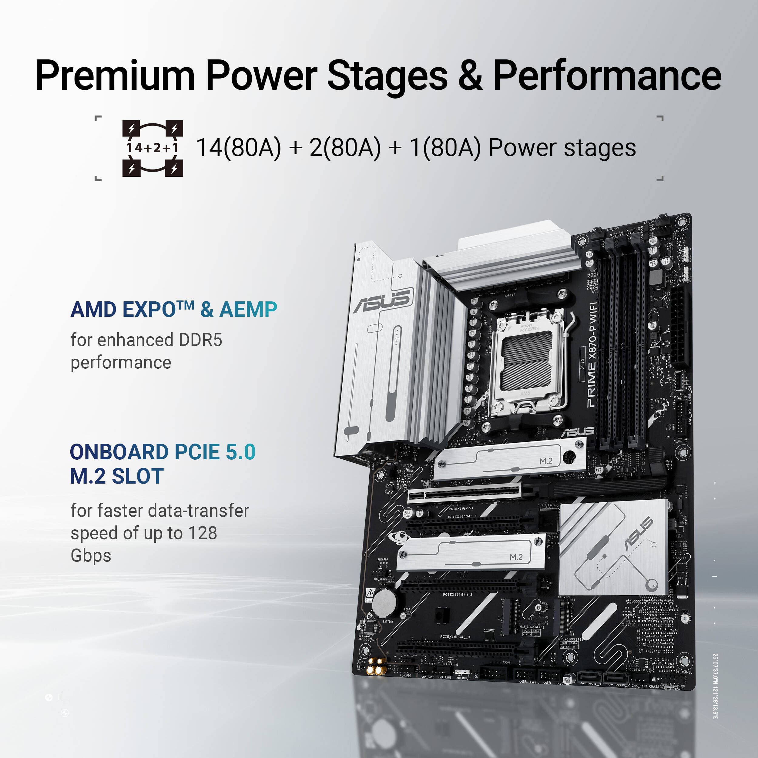 ASUS PRIME X870-P WIFI ATX motherboard for AMD AM5 processors with Wi-Fi 7 and PCIe 5.0