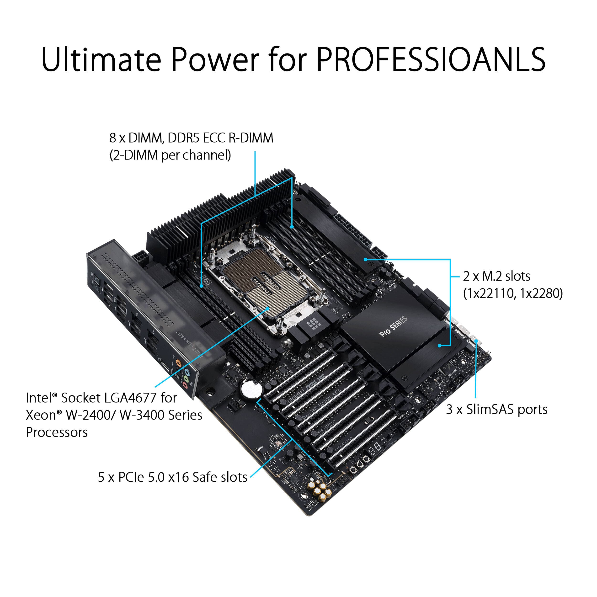 ASUS PRO WS W790-ACE workstation motherboard with Intel W790 chipset, 5 PCIe 5.0 x16 slots, and M.2 support
