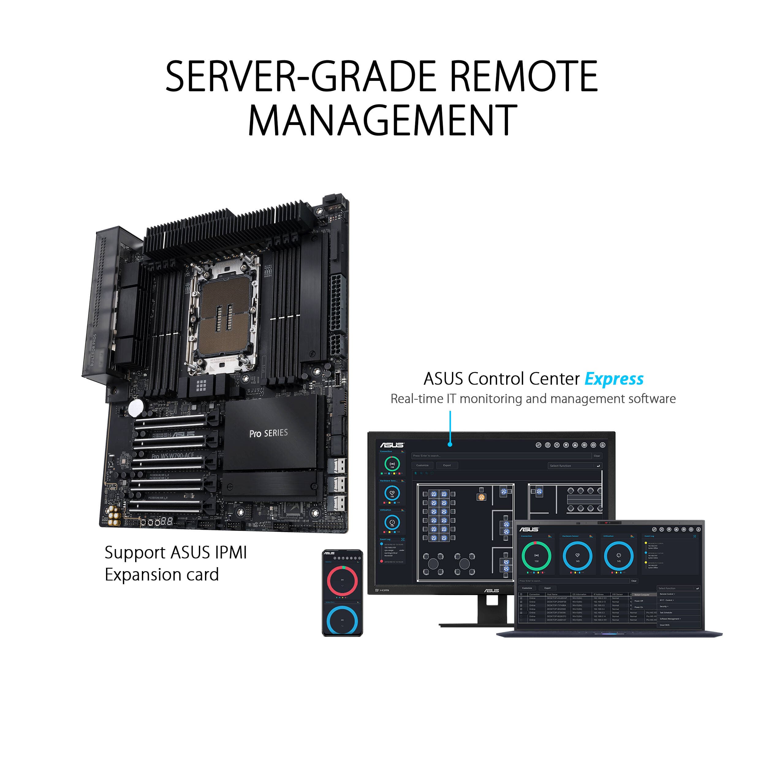 ASUS PRO WS W790-ACE workstation motherboard with Intel W790 chipset, 5 PCIe 5.0 x16 slots, and M.2 support