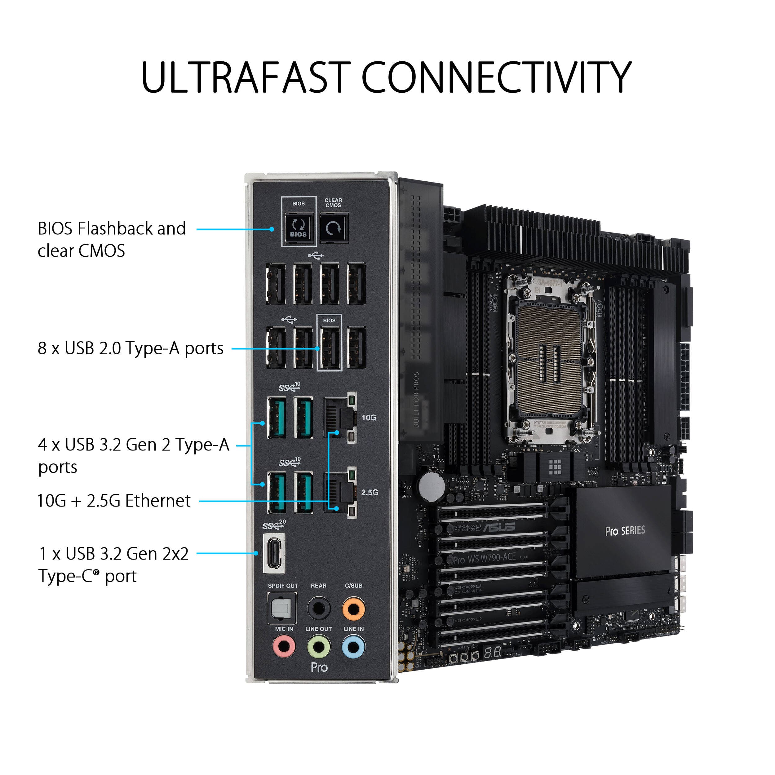 ASUS PRO WS W790-ACE workstation motherboard with Intel W790 chipset, 5 PCIe 5.0 x16 slots, and M.2 support