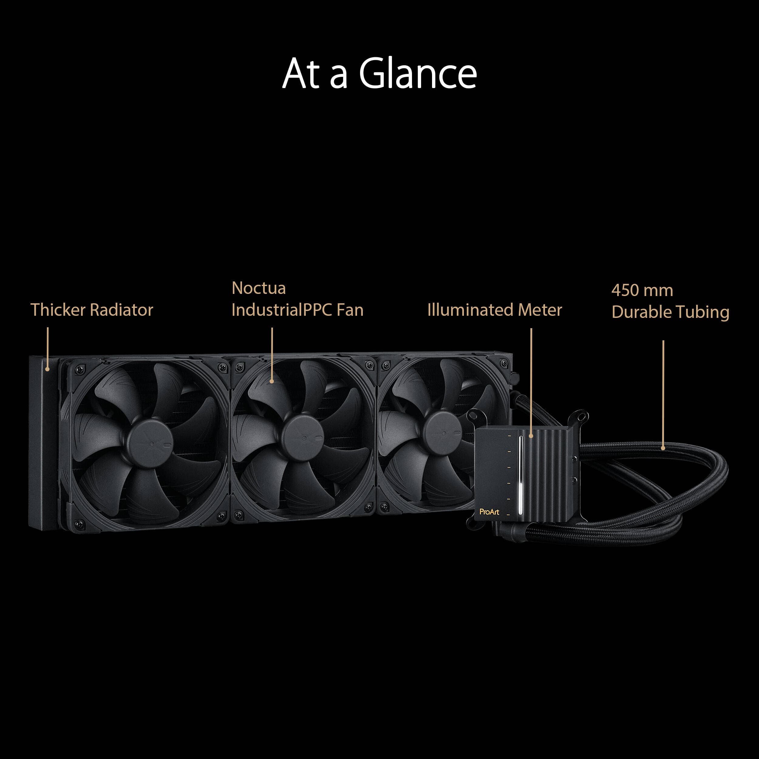 ASUS ProArt LC 420 420 mm liquid CPU cooler for premium workstation builds