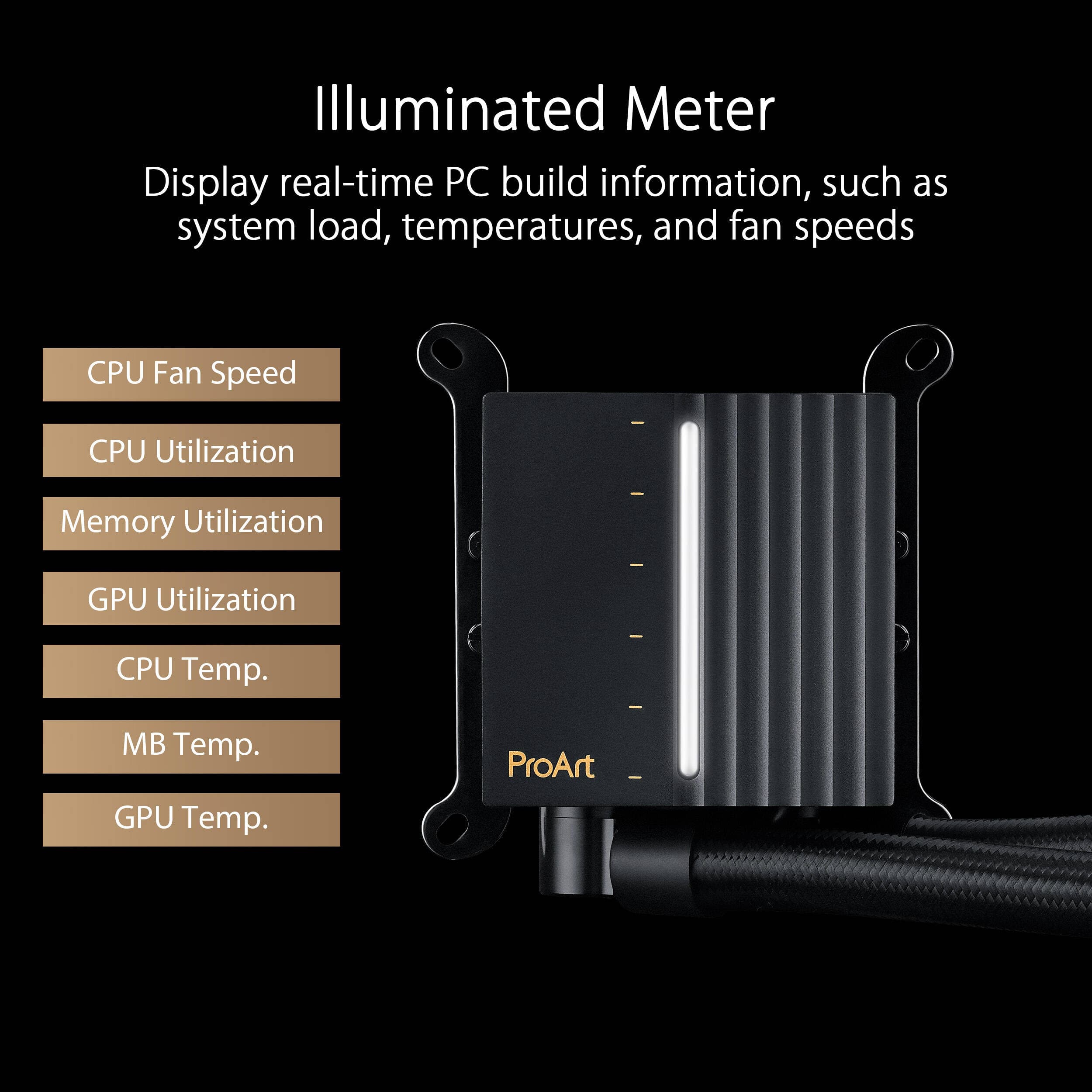 ASUS ProArt LC 420 420 mm liquid CPU cooler for premium workstation builds
