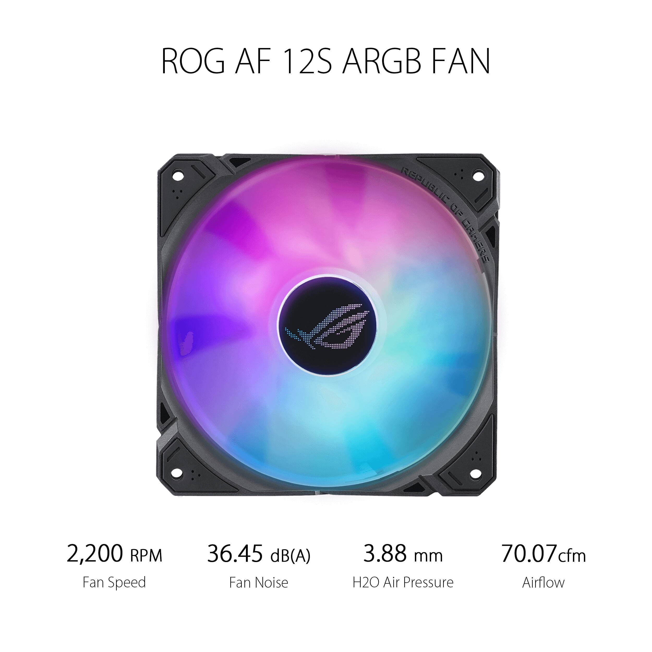 ASUS ROG Ryuo III 360 ARGB AIO CPU cooler with 360 mm radiator and LCD pump display