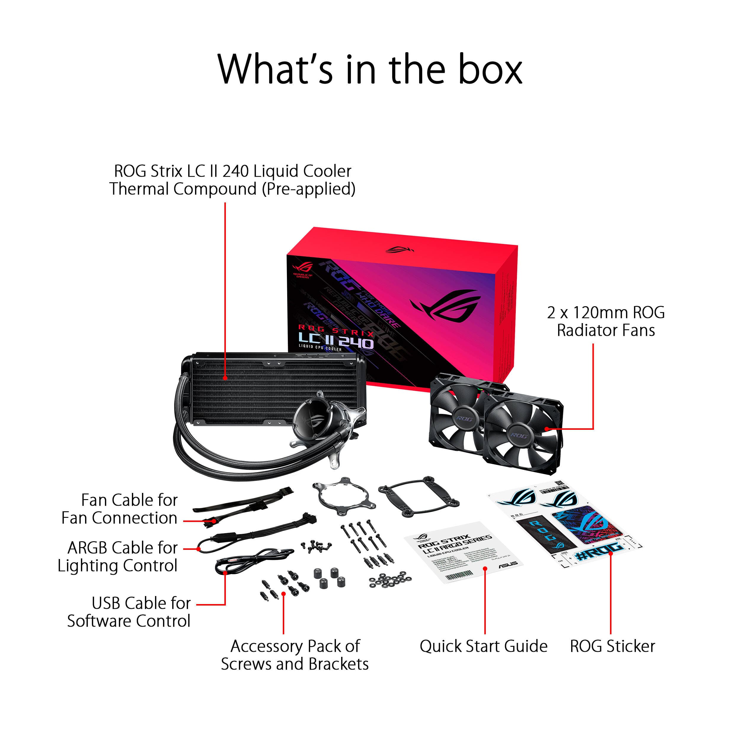 ASUS ROG STRIX LC II 240 ARGB White 240 mm liquid cooler for Intel LGA1700