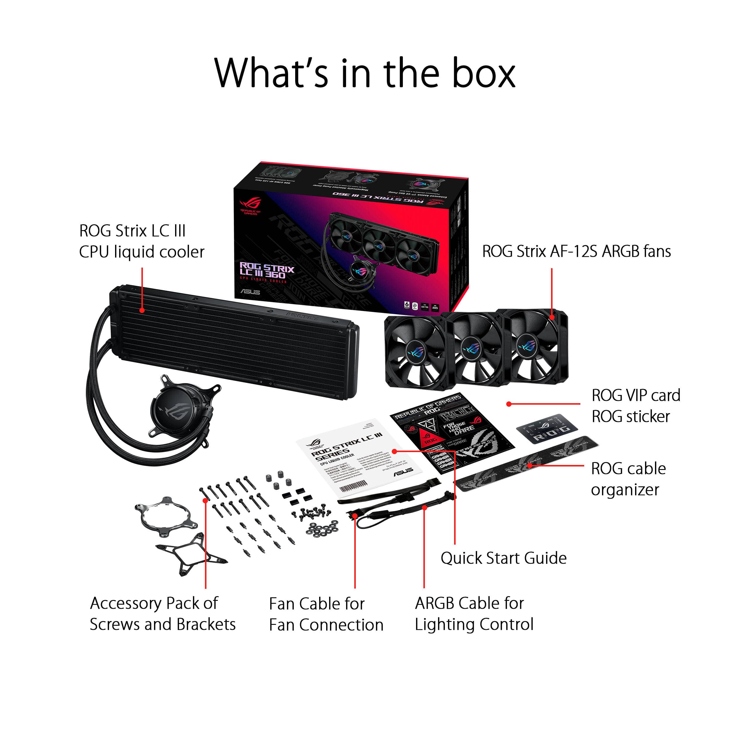 ASUS ROG STRIX LC III 360 360 mm liquid CPU cooler for high-performance desktop cooling