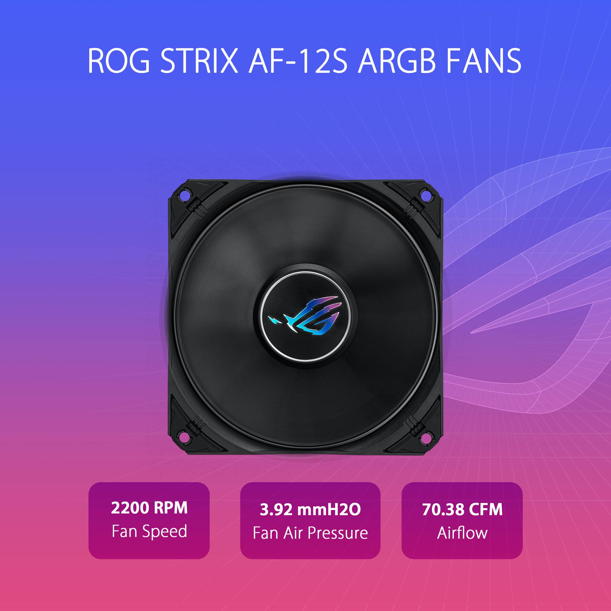 ASUS ROG STRIX LC III 360 360 mm liquid CPU cooler for high-performance desktop cooling