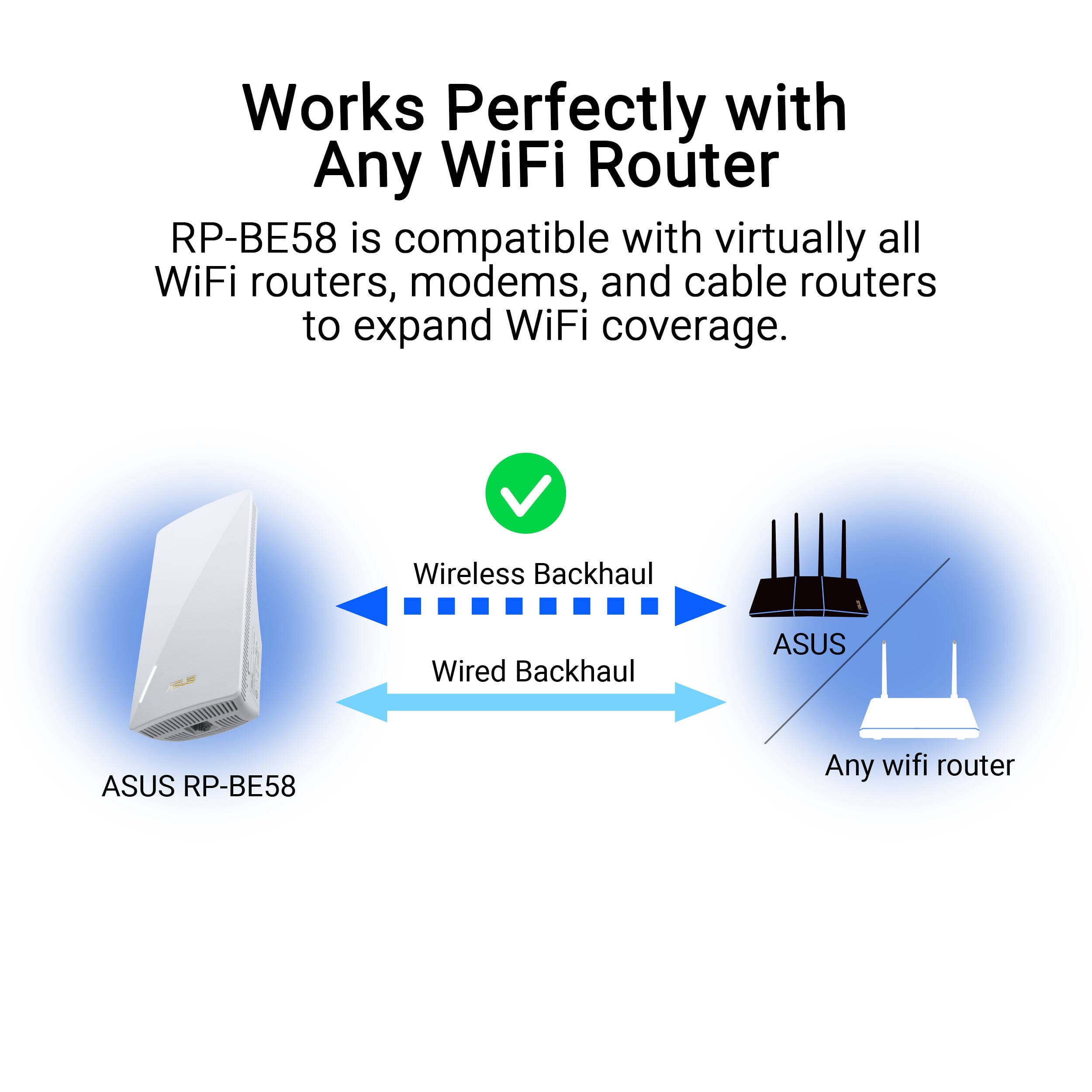 ASUS RP-BE58 BE3600 WiFi 7 range extender with AiMesh support