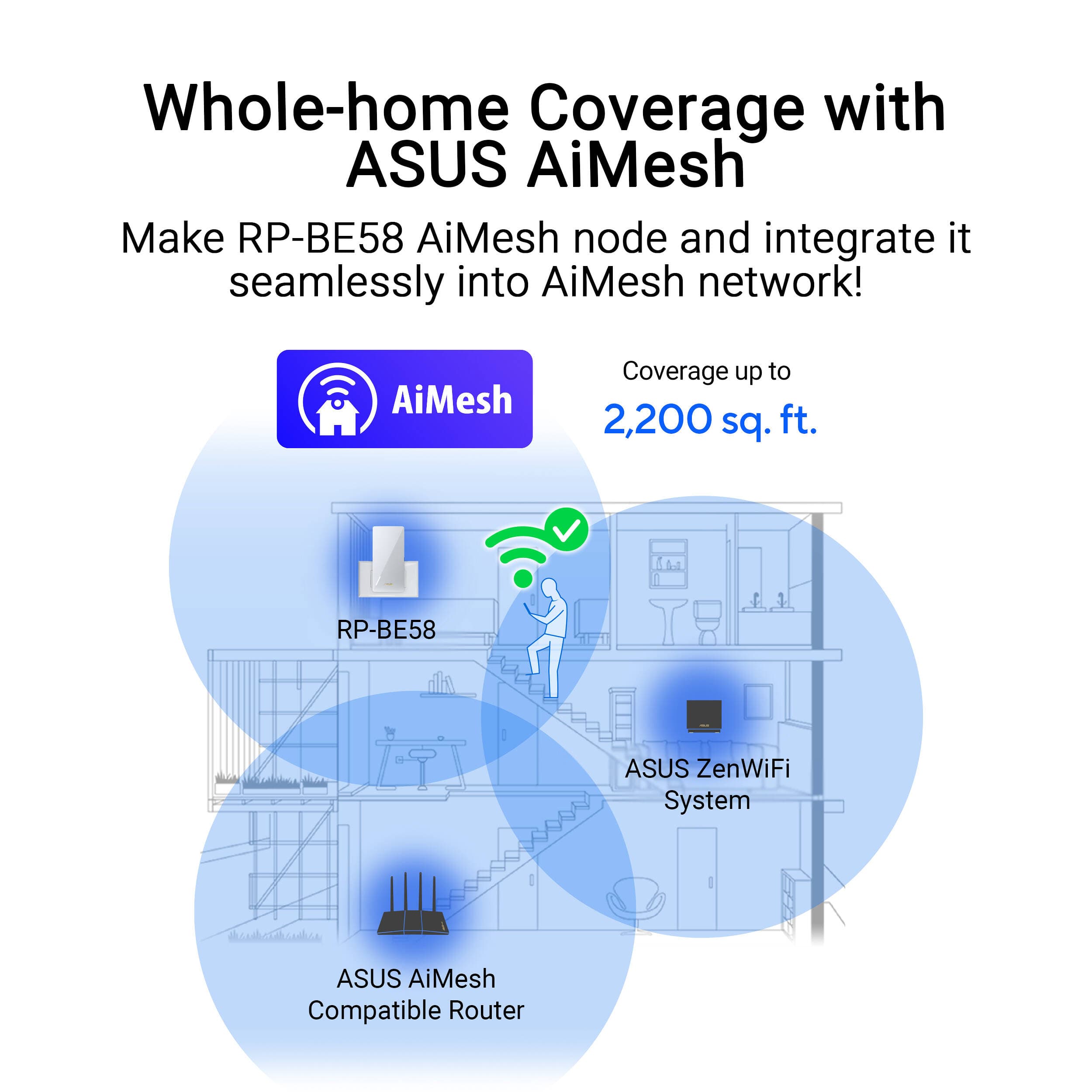 ASUS RP-BE58 BE3600 WiFi 7 range extender with AiMesh support