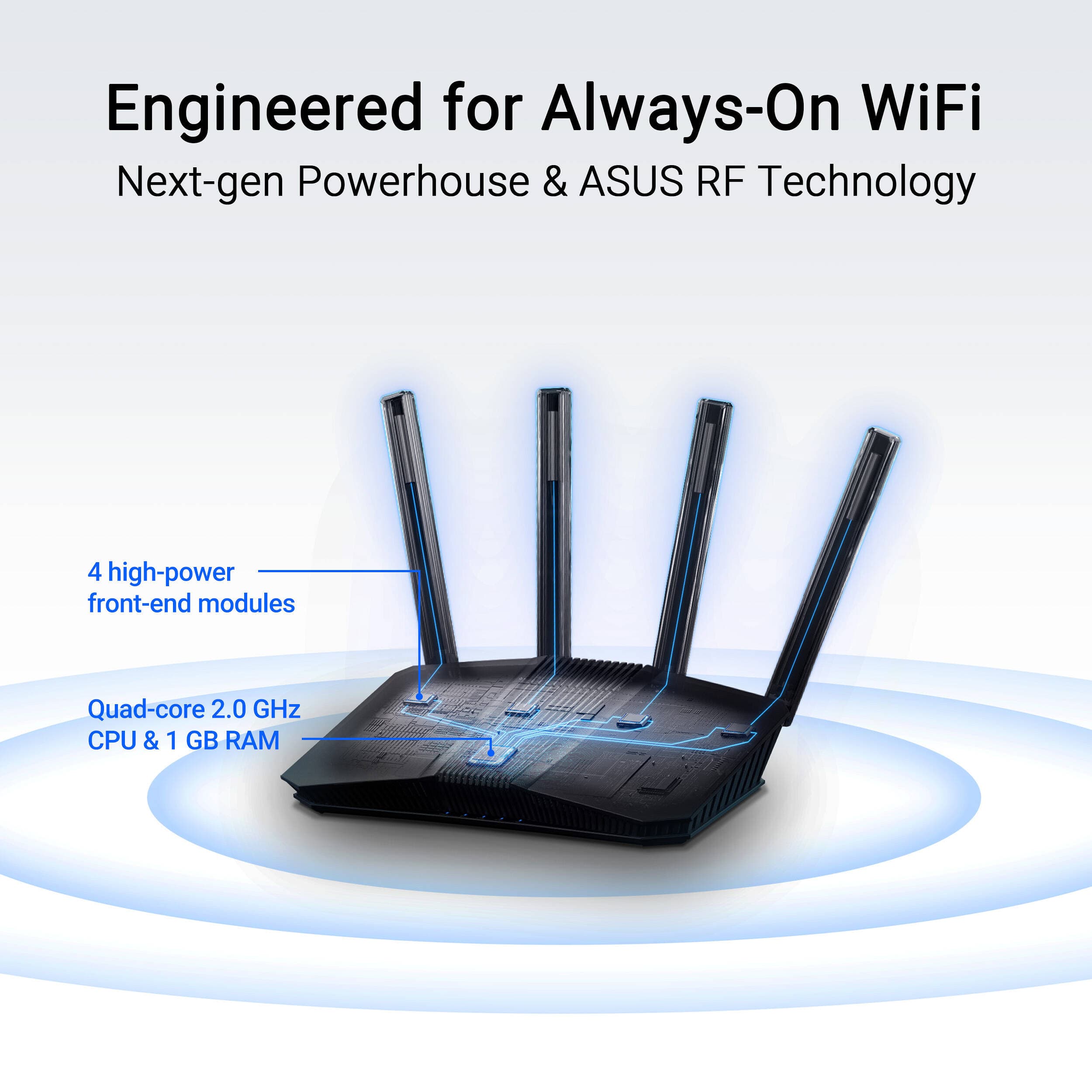 ASUS RT-BE58U Wi-Fi 7 router with 2.5G WAN/LAN port and four 1G ports