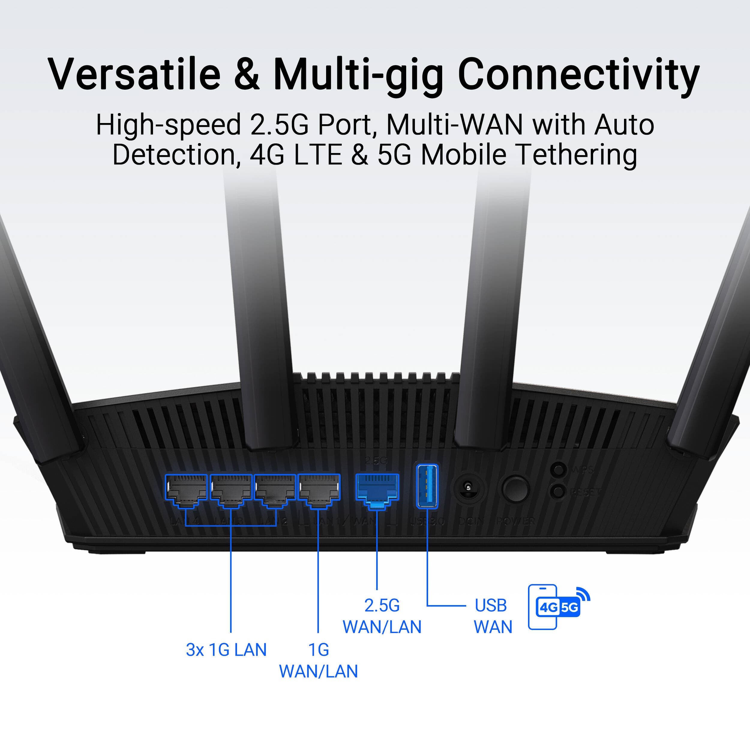 ASUS RT-BE58U Wi-Fi 7 router with 2.5G WAN/LAN port and four 1G ports