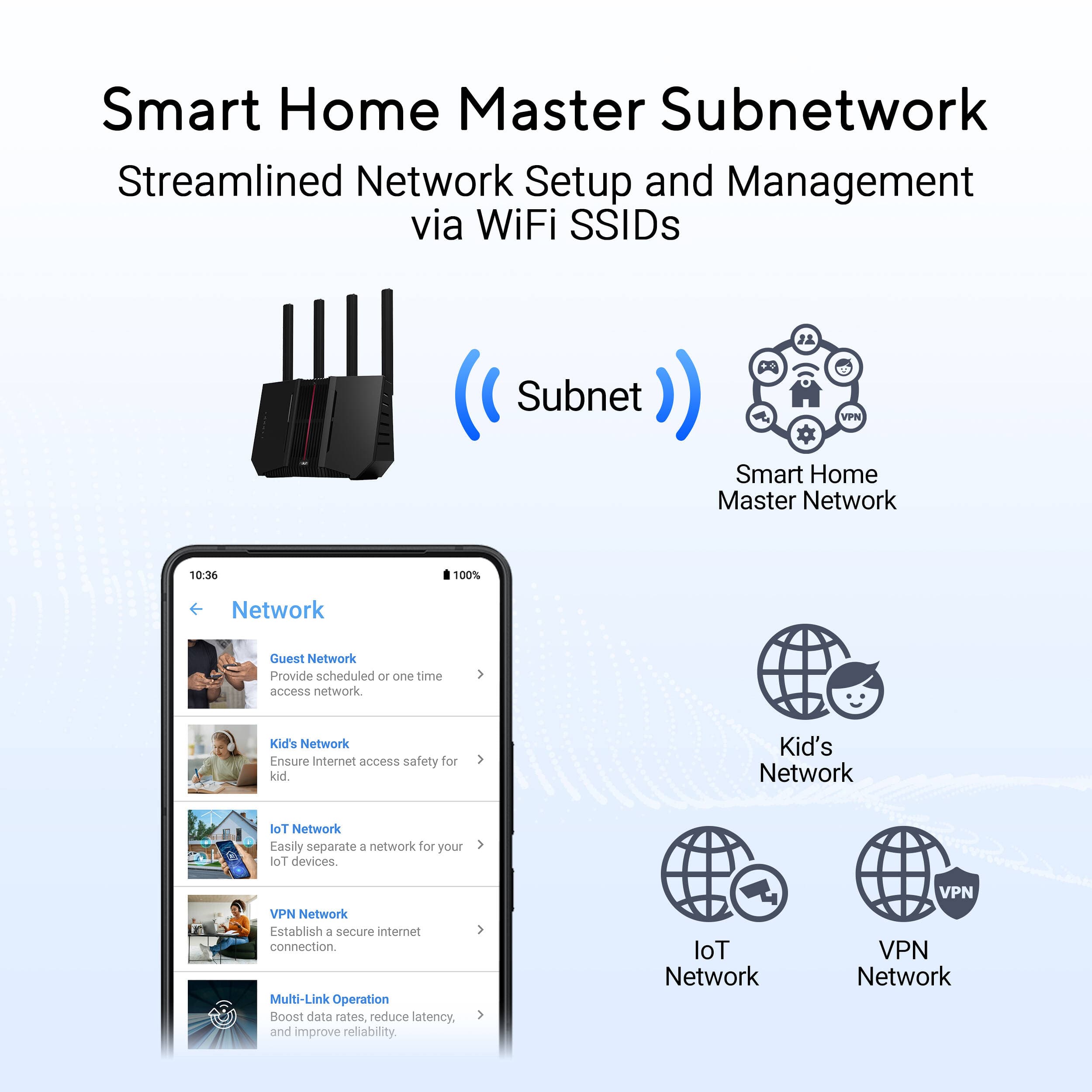 ASUS RT-BE92U WiFi 7 tri-band router with AiMesh, VPN features, and Smart Home Master