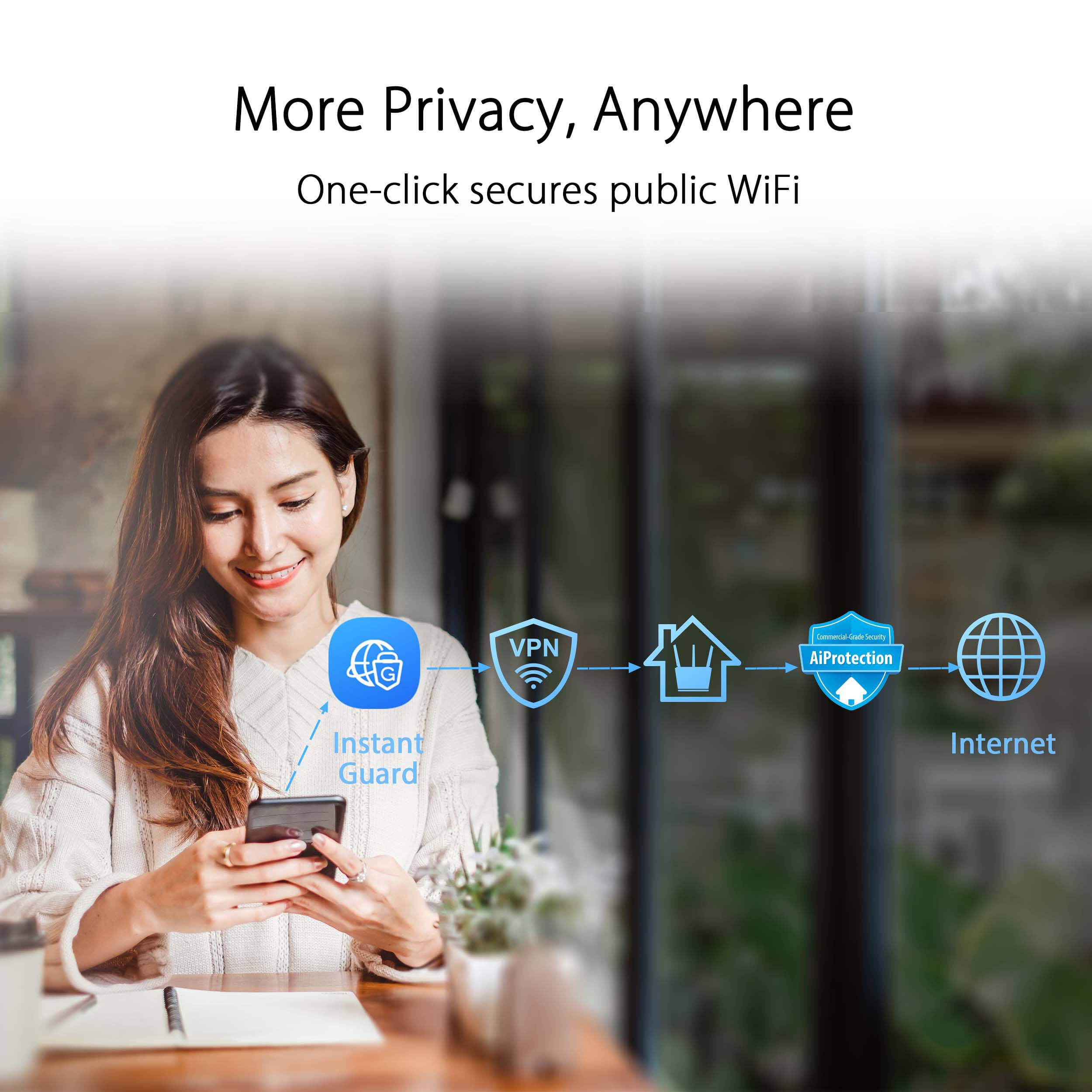 ASUS ZenWiFi AX Hybrid XC5 AX3000 mesh WiFi 6 system for whole-home coverage