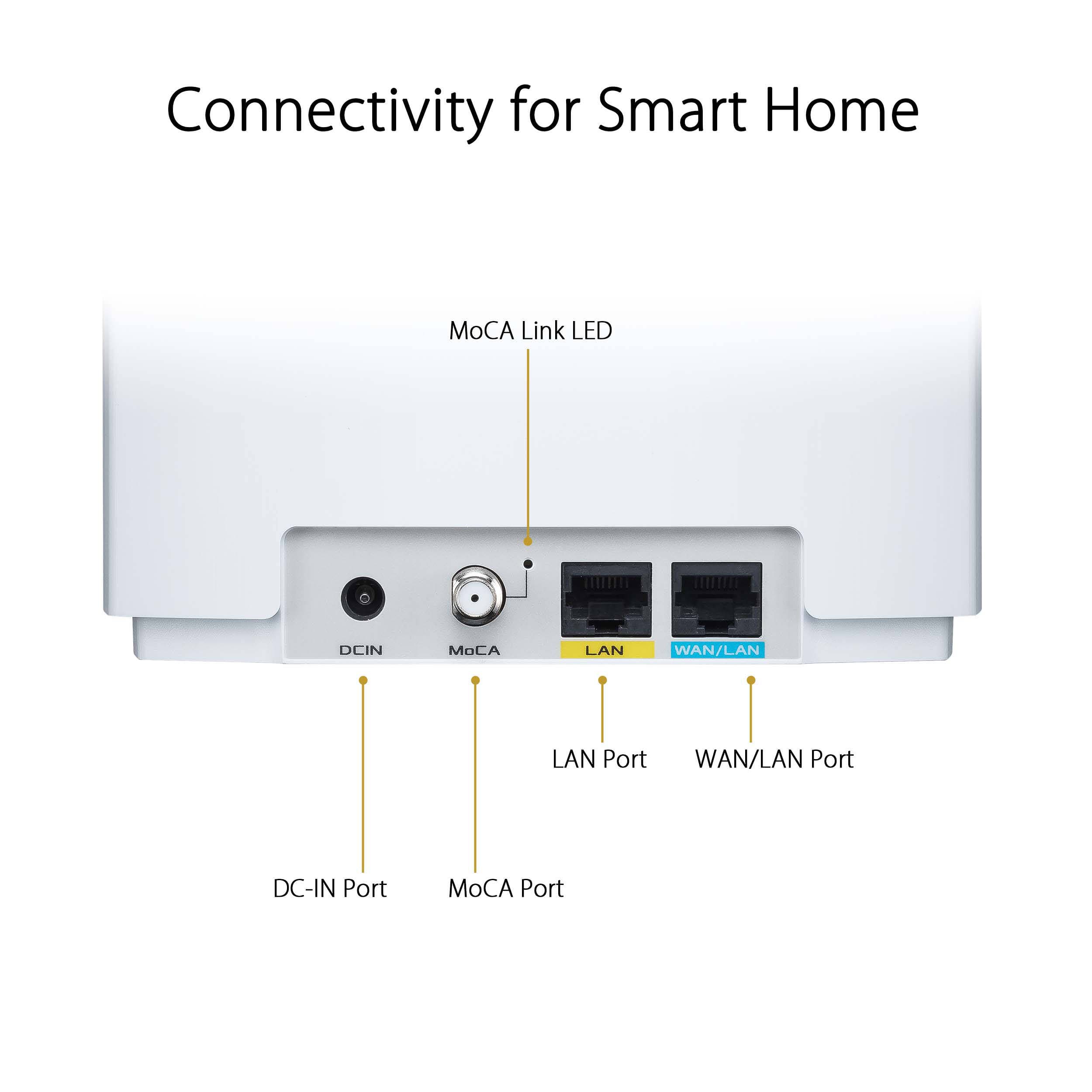 ASUS ZenWiFi AX Hybrid XC5 AX3000 mesh WiFi 6 system for whole-home coverage