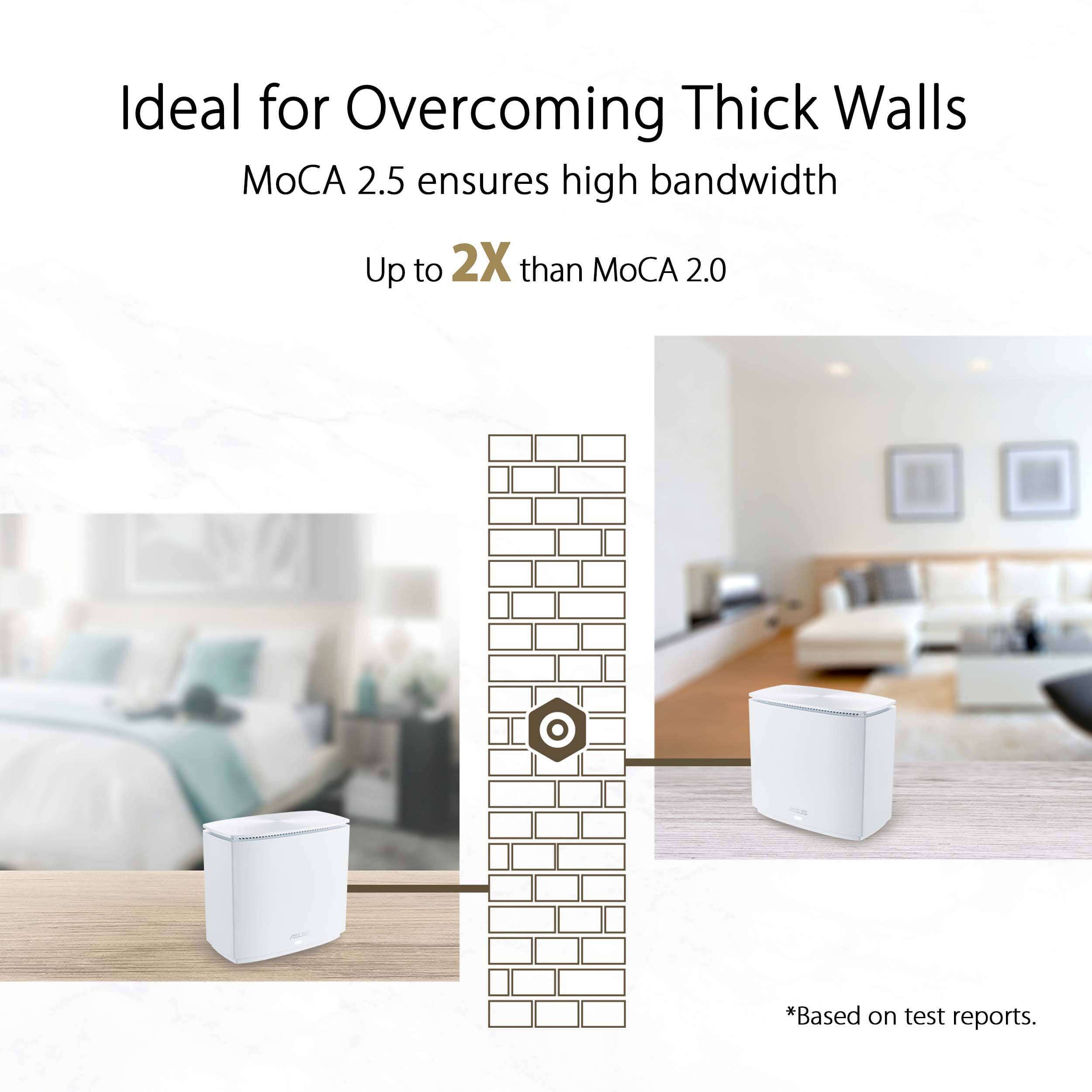 ASUS ZenWiFi AX Hybrid XC5 2-pack mesh Wi‑Fi 6 system with MoCA 2.5 for whole-home coverage