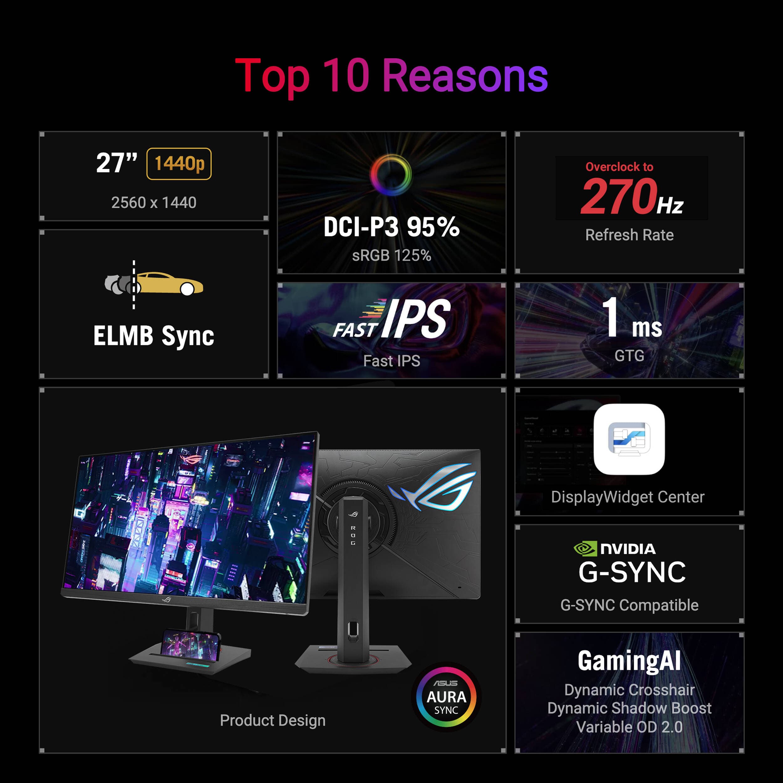 ASUS ROG Strix XG27ACMG 27-inch QHD Fast IPS gaming monitor with USB-C and adjustable stand