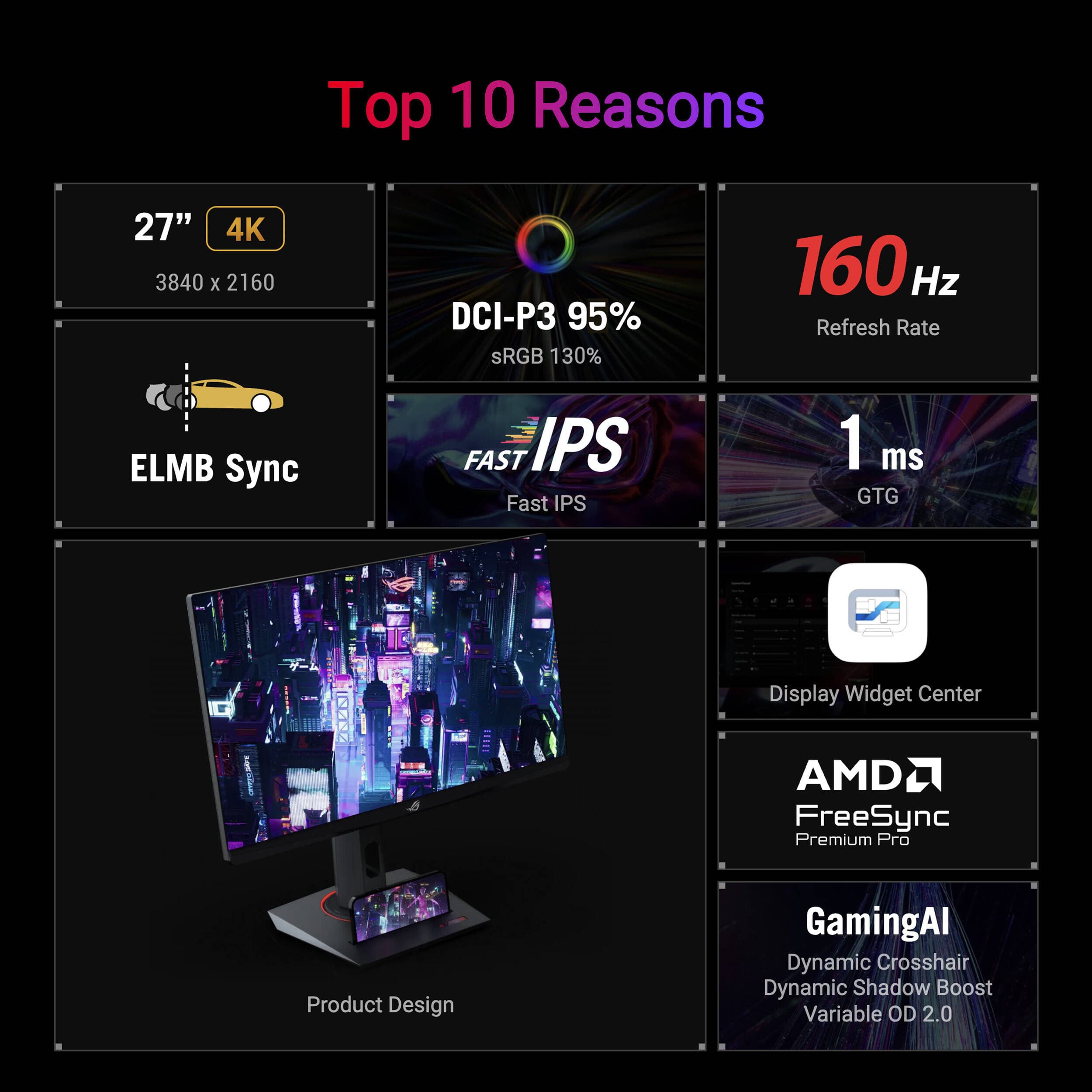 ASUS ROG Strix XG27UCS 27-inch 4K Fast IPS gaming monitor with HDR400