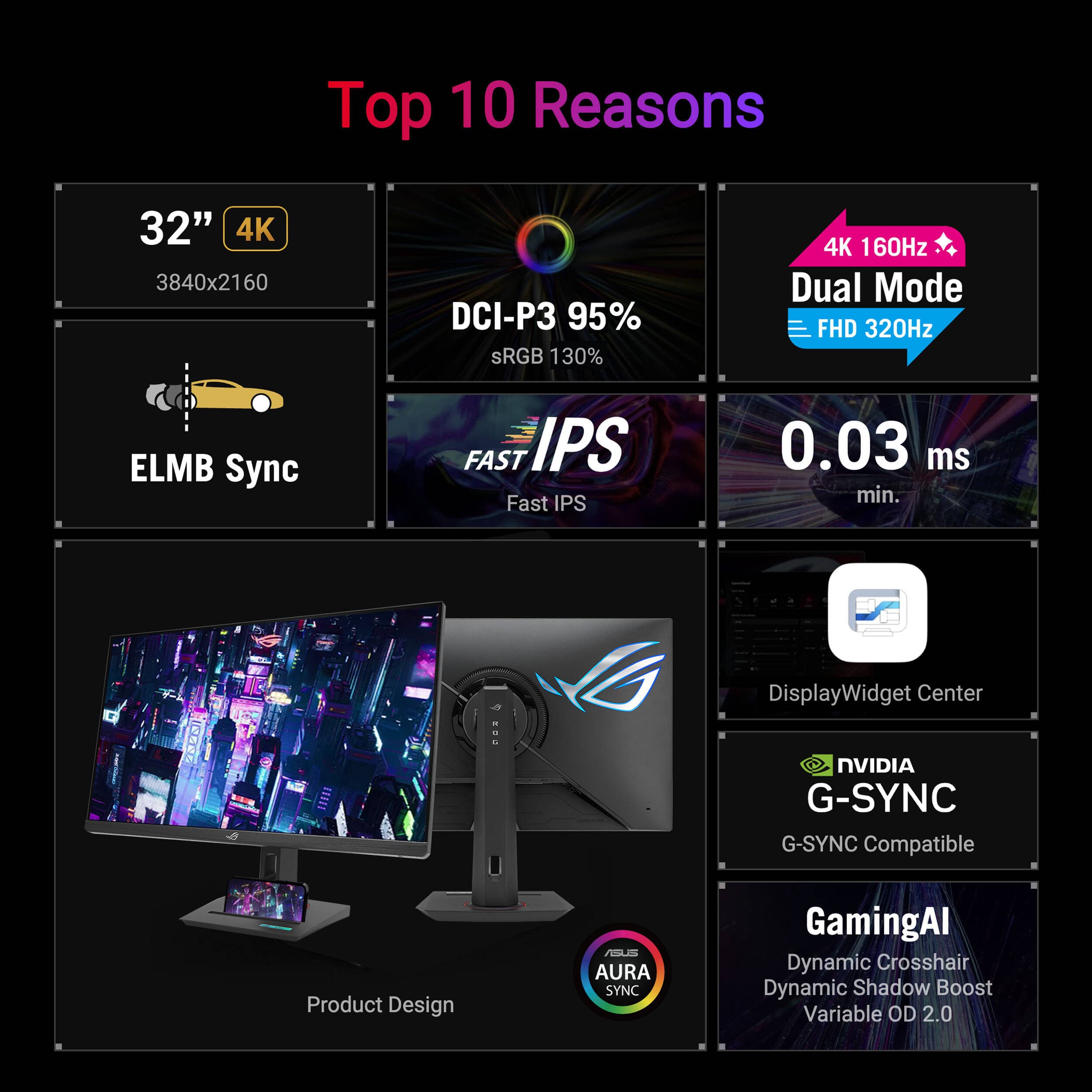 ASUS ROG Strix XG32UCG 32-inch 4K gaming monitor with Fast IPS panel and dual-mode refresh